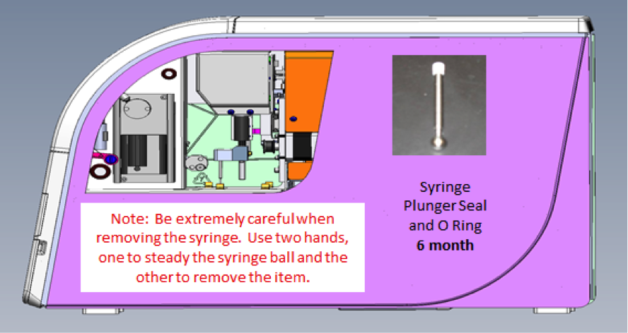 MAGPIX o-ring and syringe replacement