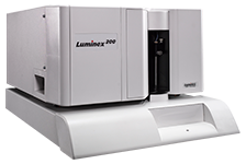 Luminex® 100/200™ システム