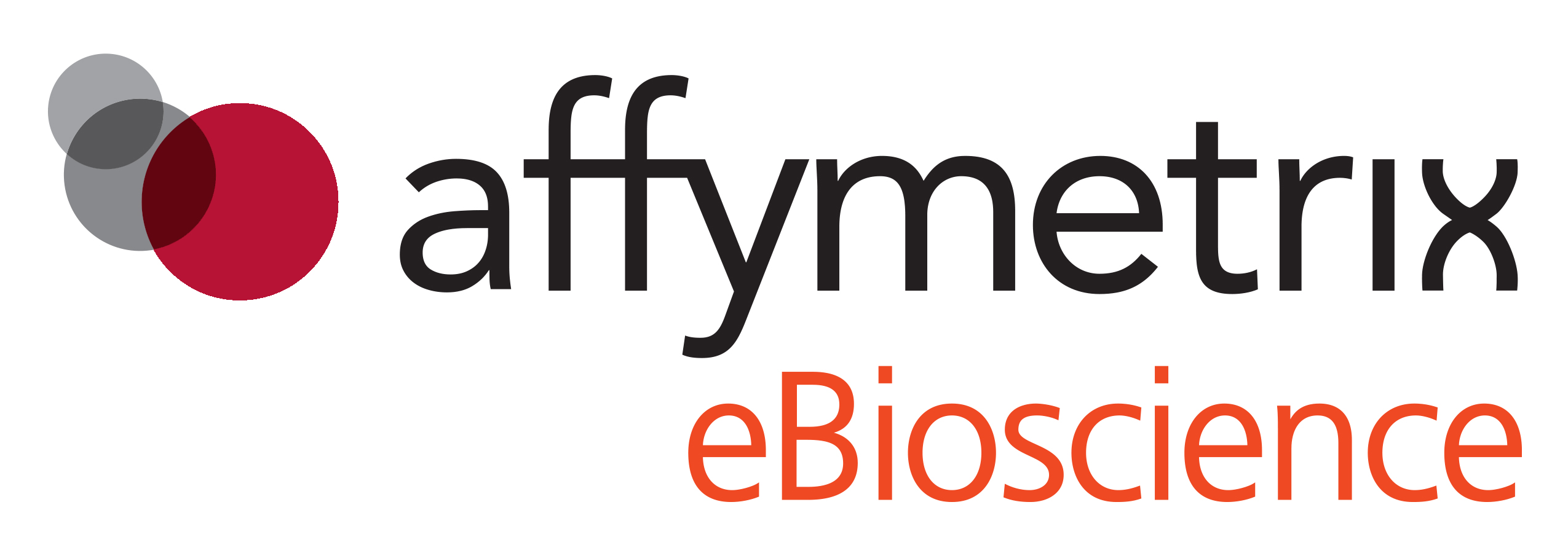 Affymetrix eBioscience, Luminex Partner Products