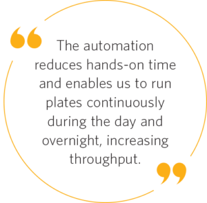 The automation reduces hands-on time and enables us to run plates continuously during the day and overnight, increasing throughput.