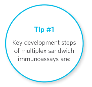 Tip #1 Key development steps of multiplex sandwich immunoassays are: