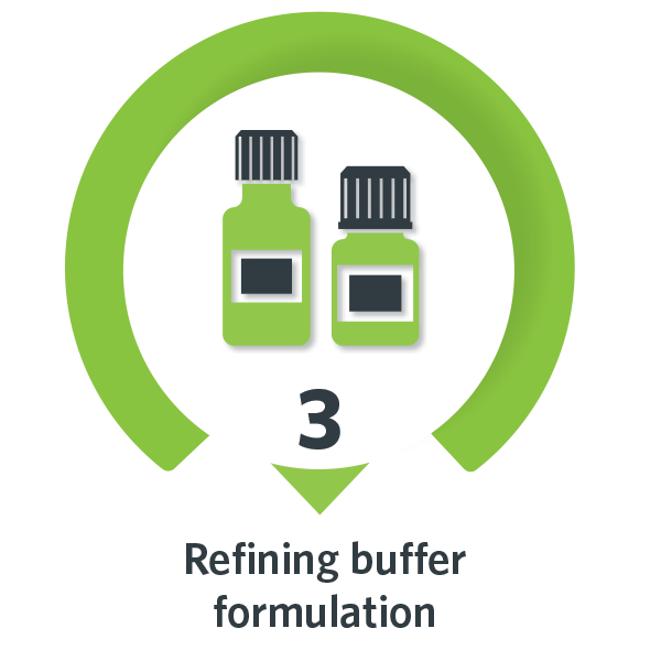 Refining buffer formulation