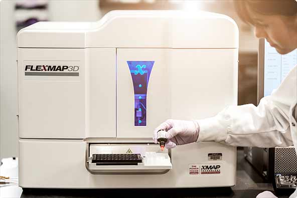 Drop the Blot: Parallel Quantification of Up to 800 Proteins