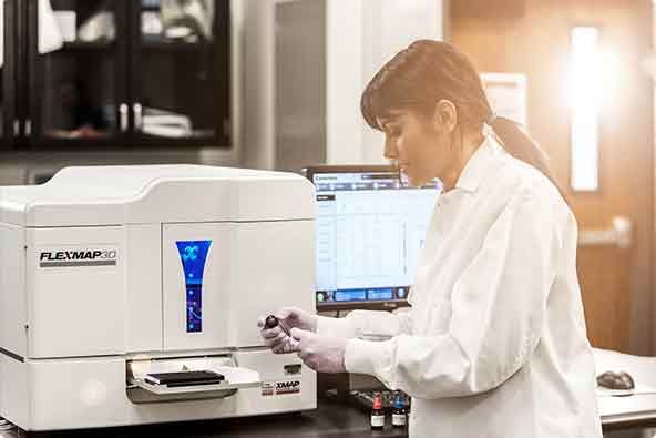 Multiplex Technology Enables High-Throughput Gene Expression Analysis