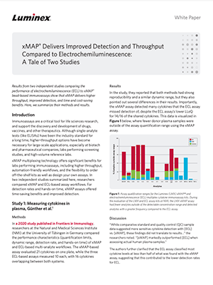 White Paper: xMAP Delivers Improved Detection and Throughput Compared to Electrochemiluminescence: A Tale of Two Studies